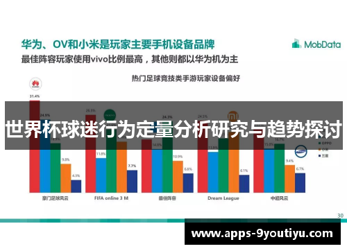 世界杯球迷行为定量分析研究与趋势探讨