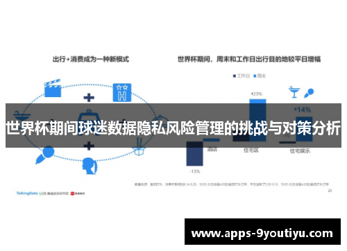 世界杯期间球迷数据隐私风险管理的挑战与对策分析