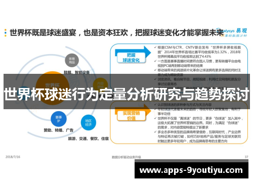 世界杯球迷行为定量分析研究与趋势探讨