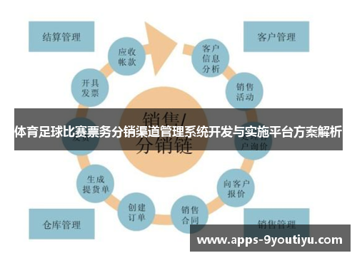 体育足球比赛票务分销渠道管理系统开发与实施平台方案解析