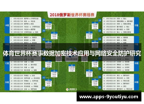 体育世界杯赛事数据加密技术应用与网络安全防护研究