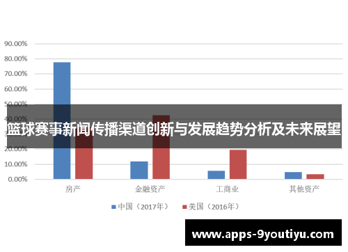 篮球赛事新闻传播渠道创新与发展趋势分析及未来展望