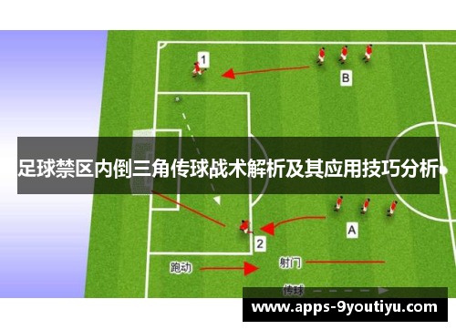 足球禁区内倒三角传球战术解析及其应用技巧分析