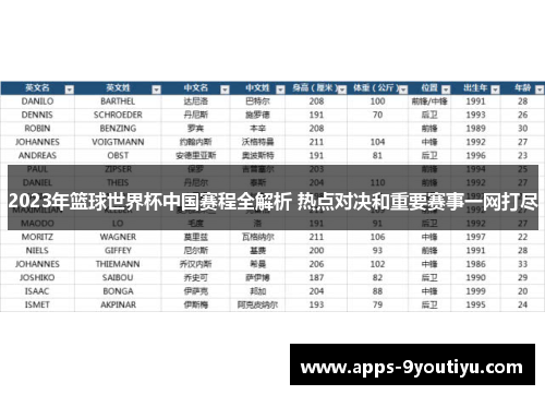 2023年篮球世界杯中国赛程全解析 热点对决和重要赛事一网打尽