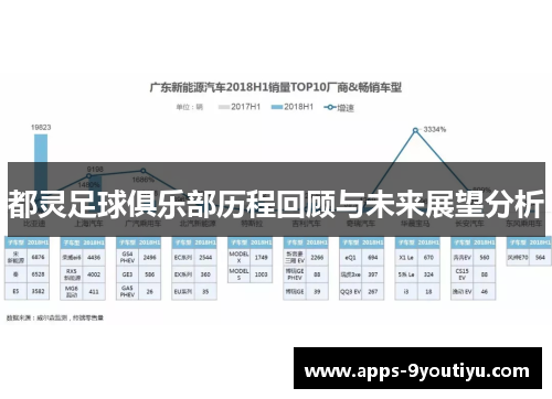 都灵足球俱乐部历程回顾与未来展望分析