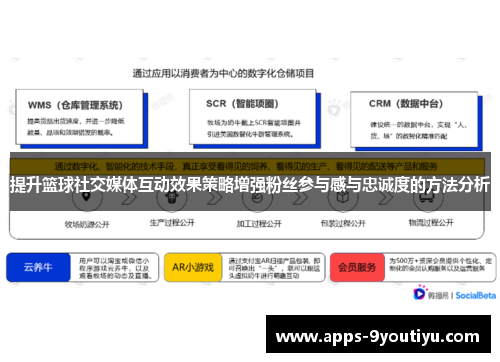 提升篮球社交媒体互动效果策略增强粉丝参与感与忠诚度的方法分析