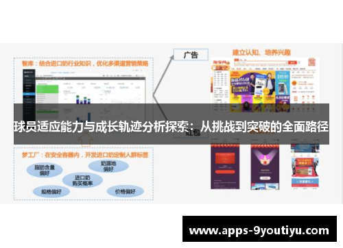 球员适应能力与成长轨迹分析探索：从挑战到突破的全面路径
