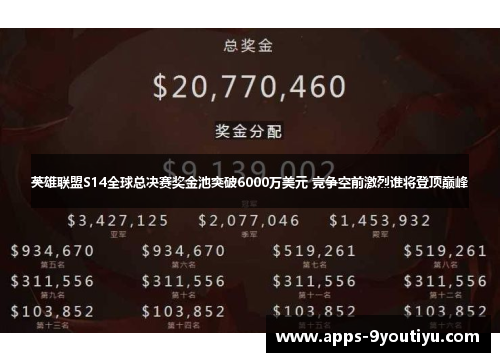 英雄联盟S14全球总决赛奖金池突破6000万美元 竞争空前激烈谁将登顶巅峰