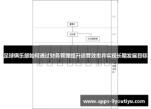 足球俱乐部如何通过财务管理提升运营效率并实现长期发展目标