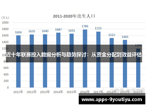 近十年联赛投入数据分析与趋势探讨：从资金分配到效益评估