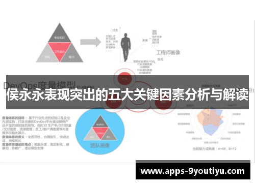 侯永永表现突出的五大关键因素分析与解读