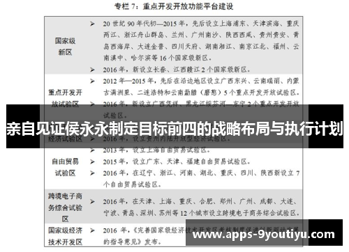 亲自见证侯永永制定目标前四的战略布局与执行计划