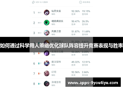 如何通过科学用人策略优化球队阵容提升竞赛表现与胜率