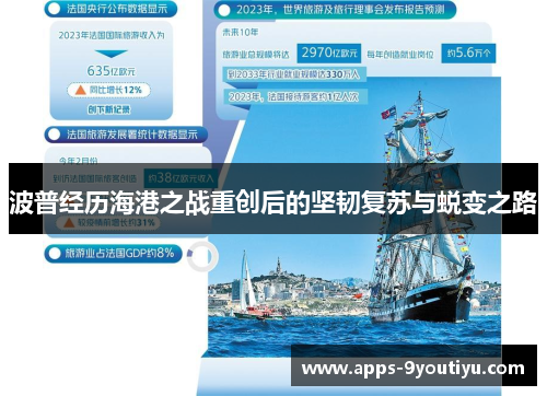 波普经历海港之战重创后的坚韧复苏与蜕变之路
