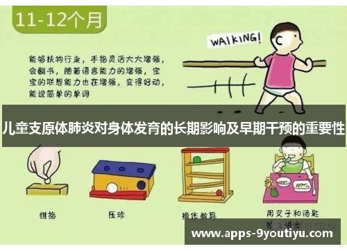 儿童支原体肺炎对身体发育的长期影响及早期干预的重要性