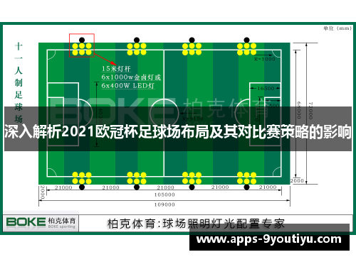 深入解析2021欧冠杯足球场布局及其对比赛策略的影响