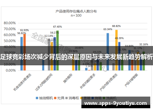 足球竞彩场次减少背后的深层原因与未来发展新趋势解析